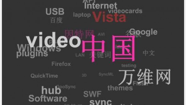 (wp-cumulus)中文版标签云