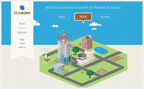 09-eCommerce-Optimization-Design-Development-Marketing-Blue-Acorn-Intelligent-eCommerce-copy 20+华丽的重设计的网页设计创意