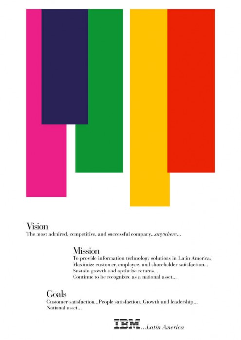 IBM-latin-america-700w-opt