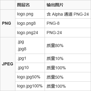 20140311163211430